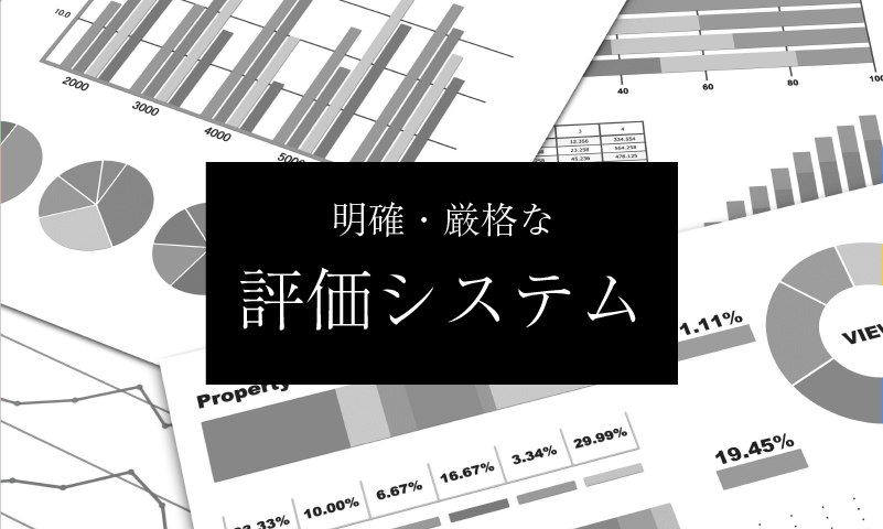 人財評価システム